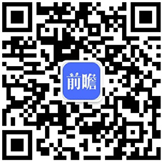 pg電子娛樂官網2025年中國AR眼鏡財產供給鏈十大代表性企業(yè)：雷鳥立異、太若科(圖17)