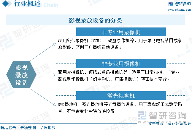 pg電子娛樂官網(wǎng)趨向研判！2025年中國